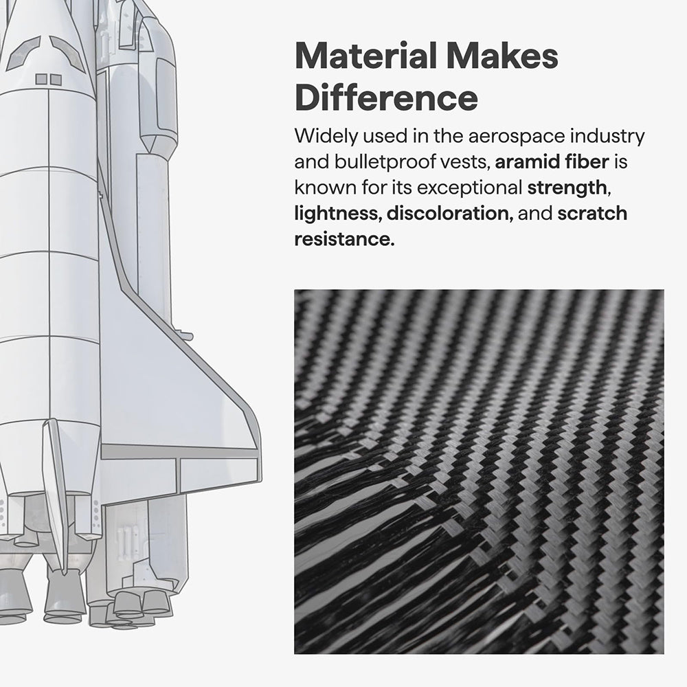 MagSafe futrola za Samsung Galaxy S26 Plus S947, Techsuit, Aramid Fiber, Crna