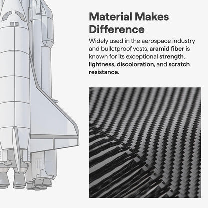 MagSafe futrola za Samsung Galaxy S26 Plus S947, Techsuit, Aramid Fiber, Crna