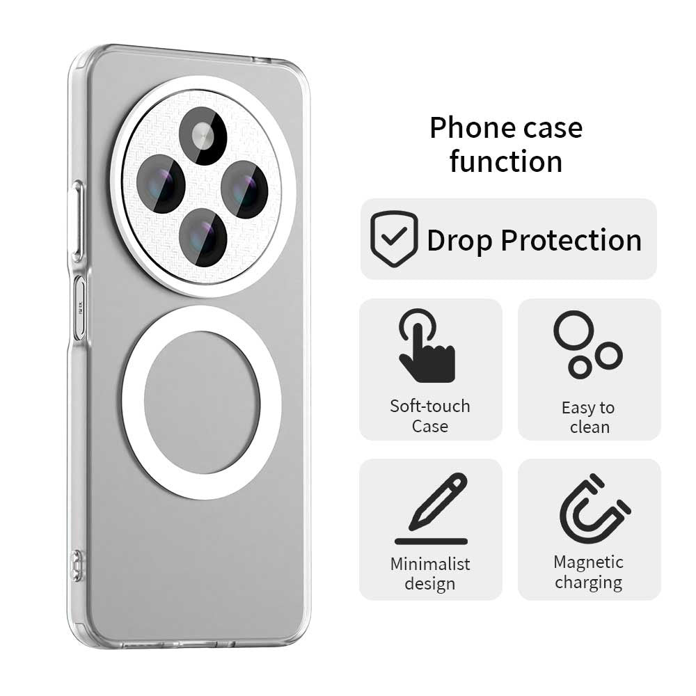 MagSafe futrola za Xiaomi Poco C75 / Redmi 14C, Techsuit, CandyCase, Bijela
