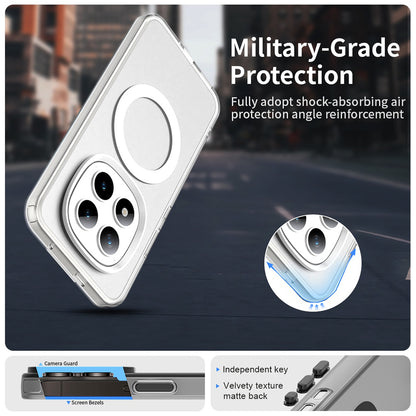 MagSafe futrola za Xiaomi Poco M8 Pro / Redmi Note 15 Pro+ 5G, Techsuit, CandyCase, Bijela