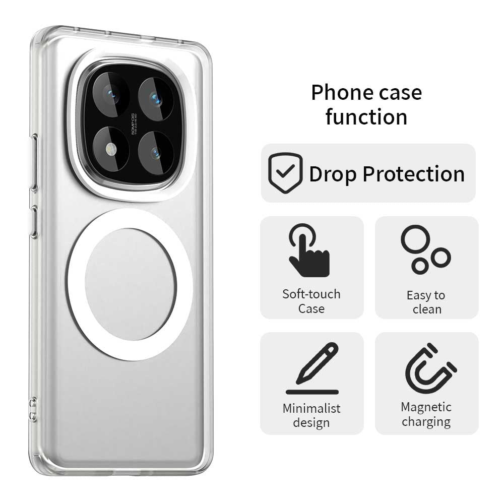 MagSafe futrola za Xiaomi Poco X7 / Redmi Note 14 Pro 5G, Techsuit, CandyCase, Bijela