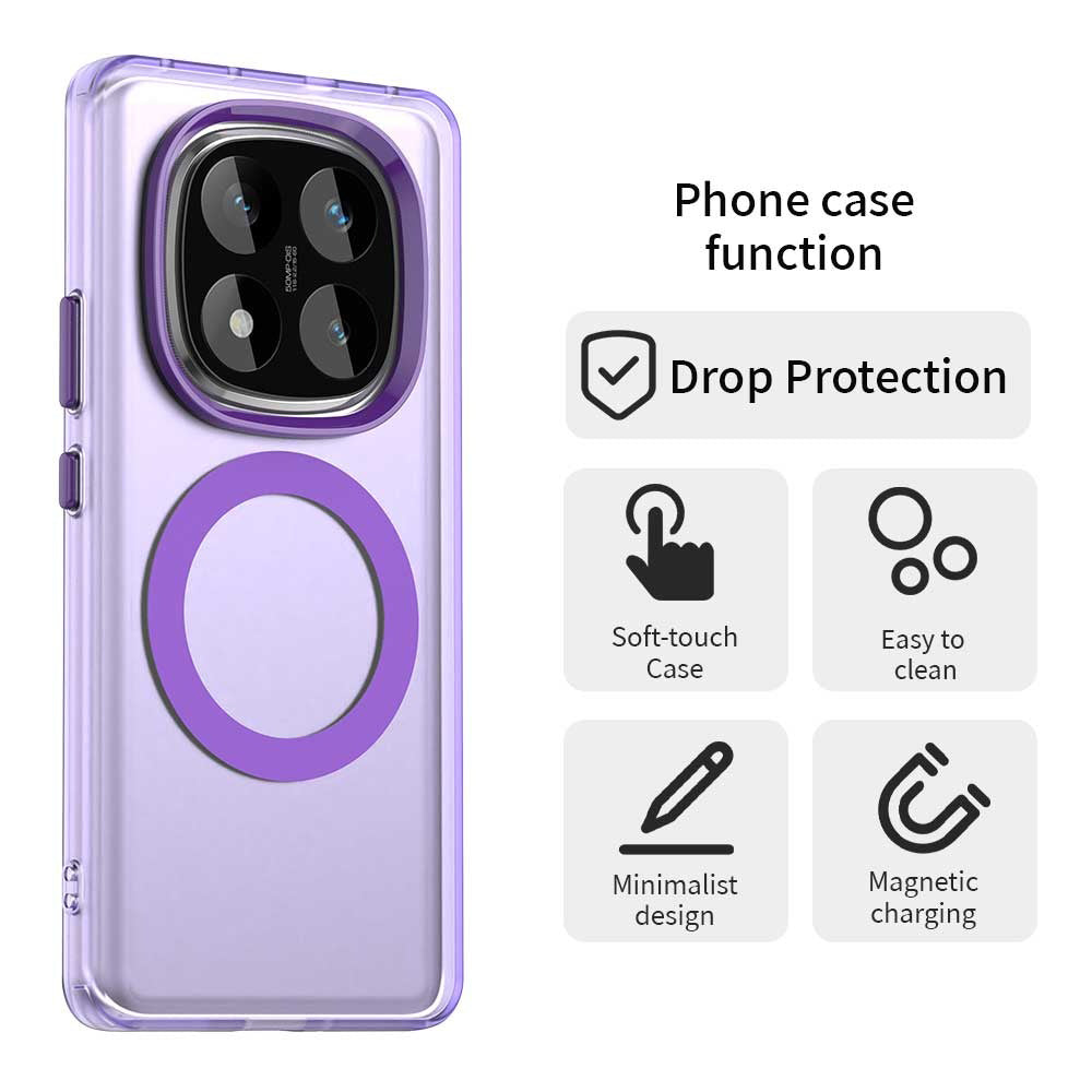 MagSafe futrola za Xiaomi Poco X7 / Redmi Note 14 Pro 5G, Techsuit, CandyCase, Ljubičasta