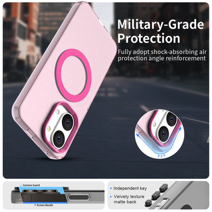 MagSafe futrola za Xiaomi Poco X8 Pro Max, Techsuit, CandyCase, Roza