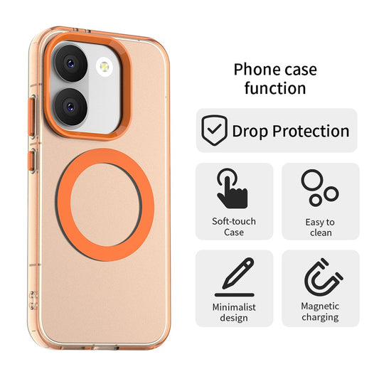 MagSafe futrola za Xiaomi Poco X8 Pro, Techsuit, CandyCase, Narančasta