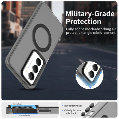 Futrola MagSafe za Xiaomi Redmi 15 5G / 15 4G, Techsuit, CandyCase, Crna