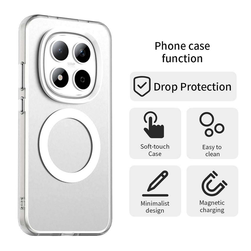 MagSafe futrola za Xiaomi Redmi Note 15 Pro 5G, Techsuit, CandyCase, Bijela