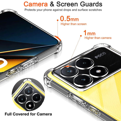 Maska za Xiaomi Poco X6 Pro, Techsuit, Shockproof Clear, Prozirna