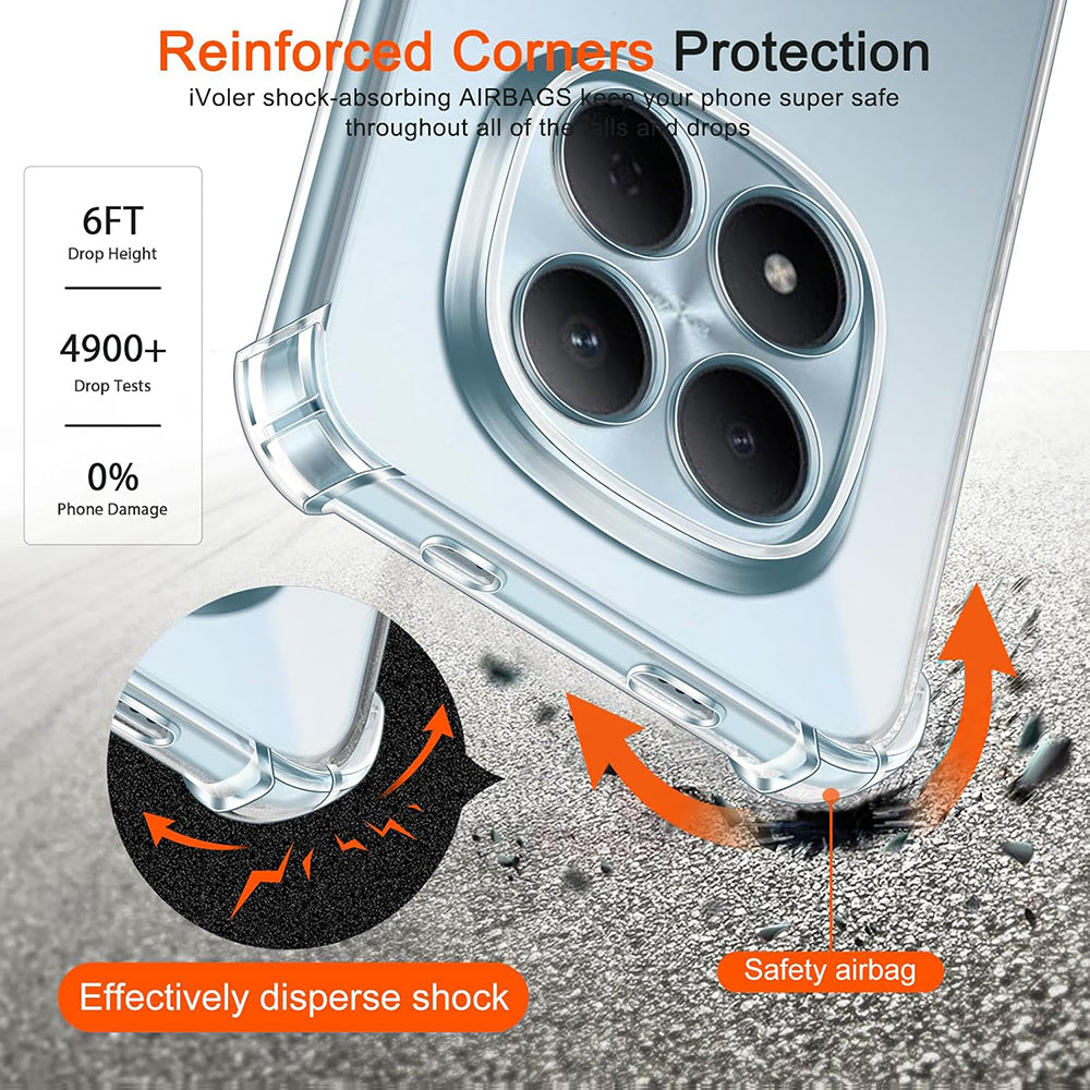 Futrola za Xiaomi Redmi Note 15 Pro 4G, Techsuit, Shockproof Clear, Prozirna