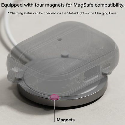 Futrola Ringke Onyx za Apple AirPods 3, Zelena