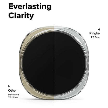 Ringke Slim maska za Samsung Galaxy Watch8 44mm, Set 2 komada, Crna Mat