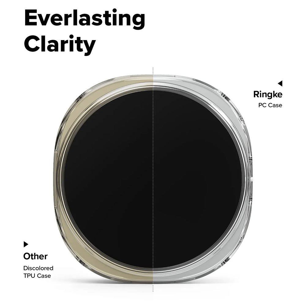 Ringke Slim kućište za Samsung Galaxy Watch8 44mm, Set od 2 komada, Prozirno