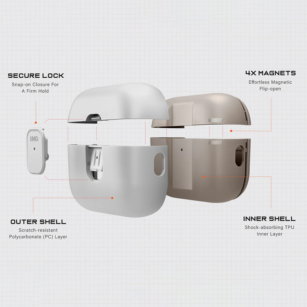 UNIQ Clyde futrola za Apple AirPods Pro 3, Sivo Bež
