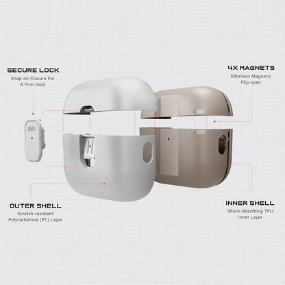 UNIQ Clyde futrola za Apple AirPods Pro 3, Sivo Bež