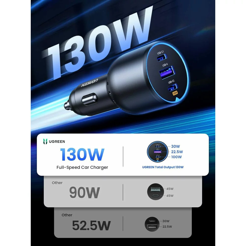 Auto punjač s USB-C kabelom UGREEN CD293, 130W, 5A, 1 x USB-A - 2 x USB-C, Crni