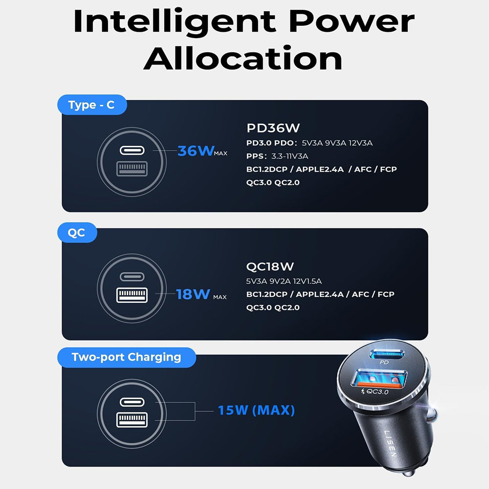 Auto punjač Lisen, 51W, 3A, 1 x USB-A - 1 x USB-C, Set 2 komada, Crni YL0223080037