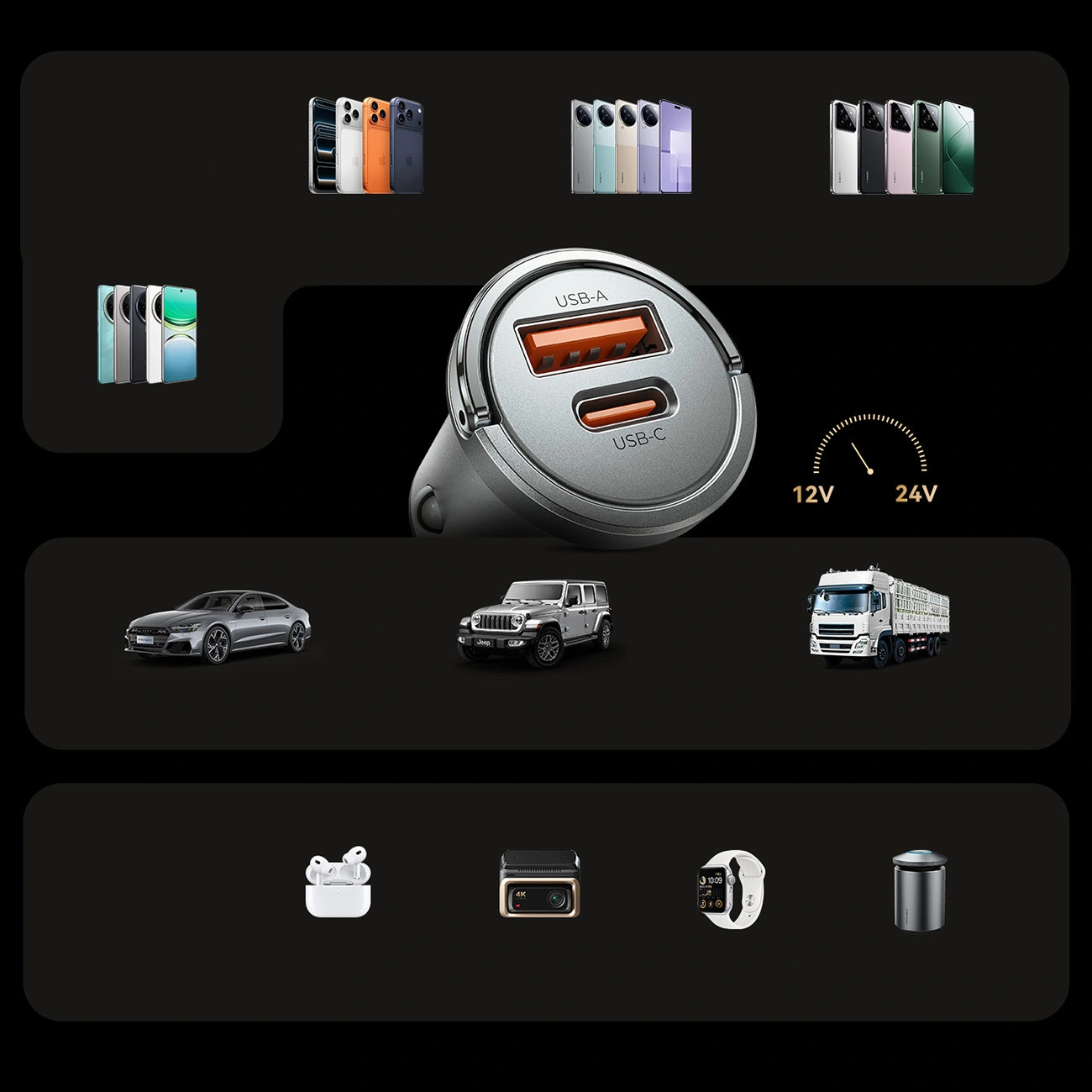 Auto punjač Orico MiniRing Pro, 45W, 3A, 1 x USB-A - 1 x USB-C, Srebrni
