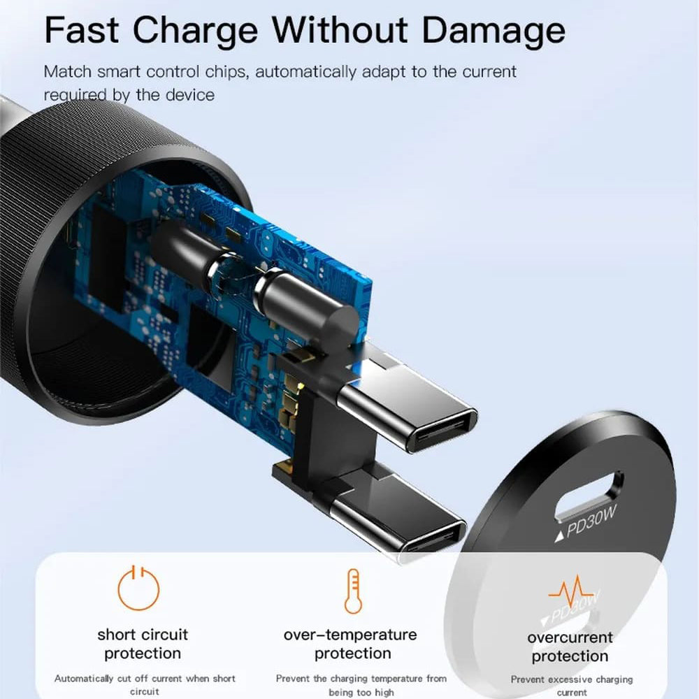 Auto punjač Yesido Y48, 60W, 3A, 2 x USB-C, Crni