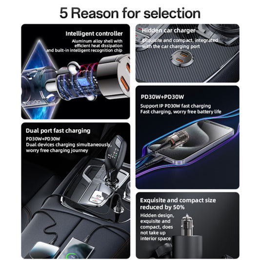 Auto punjač Yesido Y69, 30W, 3A, 2 x USB-C, Crni