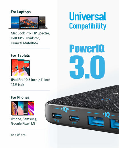 Punjač Stanica Anker PowerPort Atom III, 65W, 3A, 2 x USB-A - 2 x USB-C, Crni A2046G12