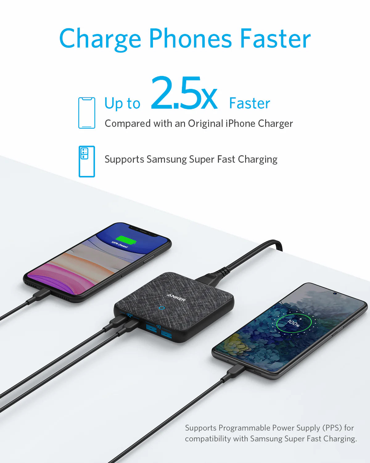 Punjač Stanica Anker PowerPort Atom III, 65W, 3A, 2 x USB-A - 2 x USB-C, Crni A2046G12