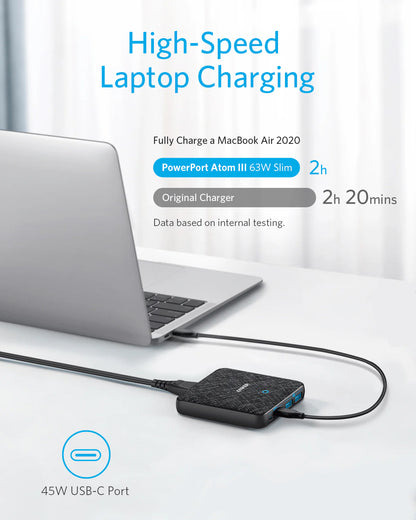 Punjač Stanica Anker PowerPort Atom III, 65W, 3A, 2 x USB-A - 2 x USB-C, Crni A2046G12