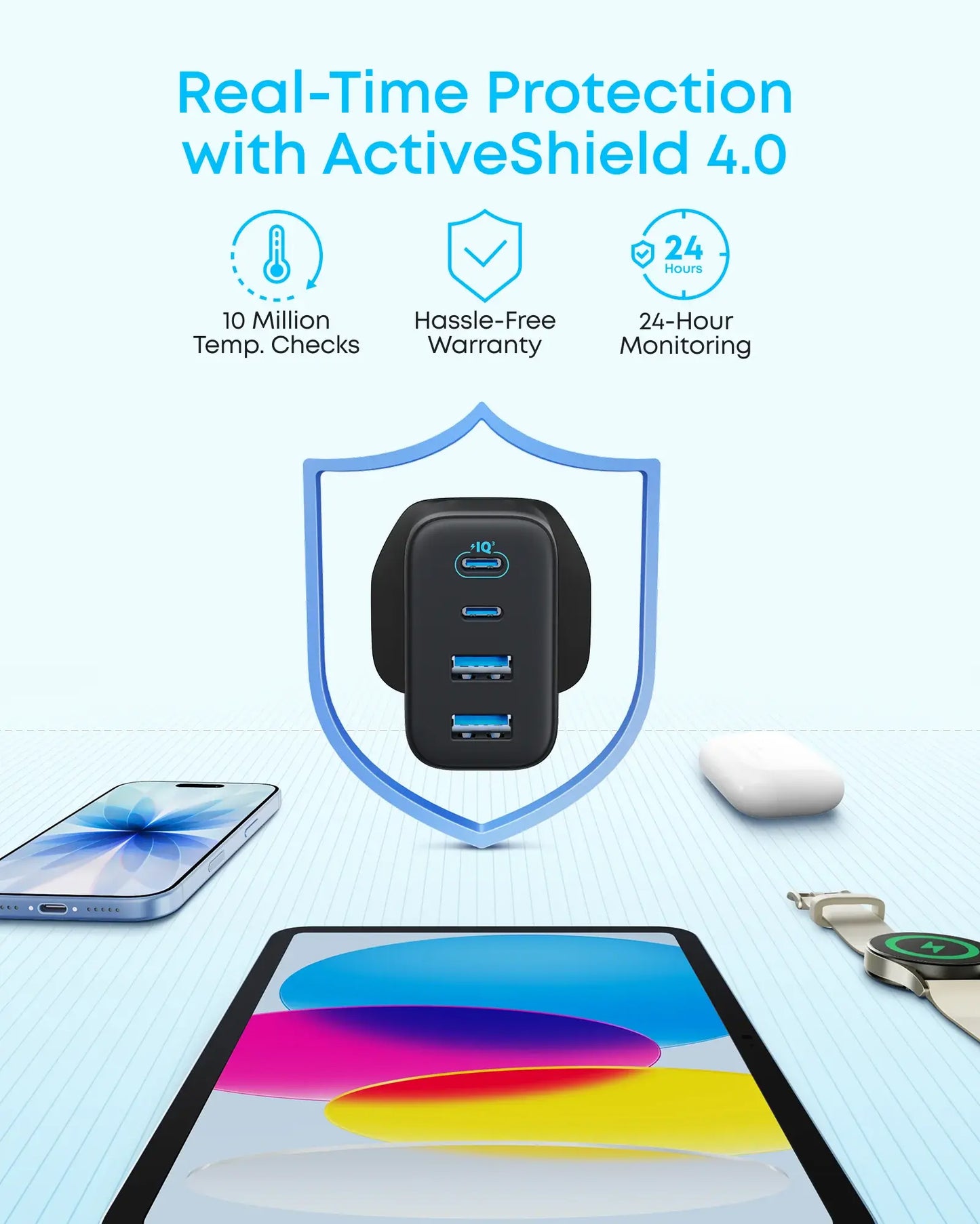 Punjač za mrežu Anker Zolo, 50W, 3A, 2 x USB-A - 2 x USB-C, Bijela