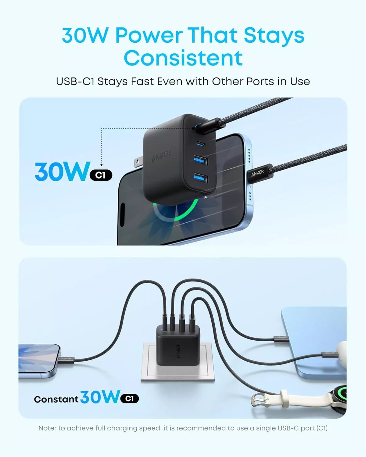 Anker Zolo mrežni punjač, 50W, 3A, 2 x USB-A - 2 x USB-C, Crni A121EG11
