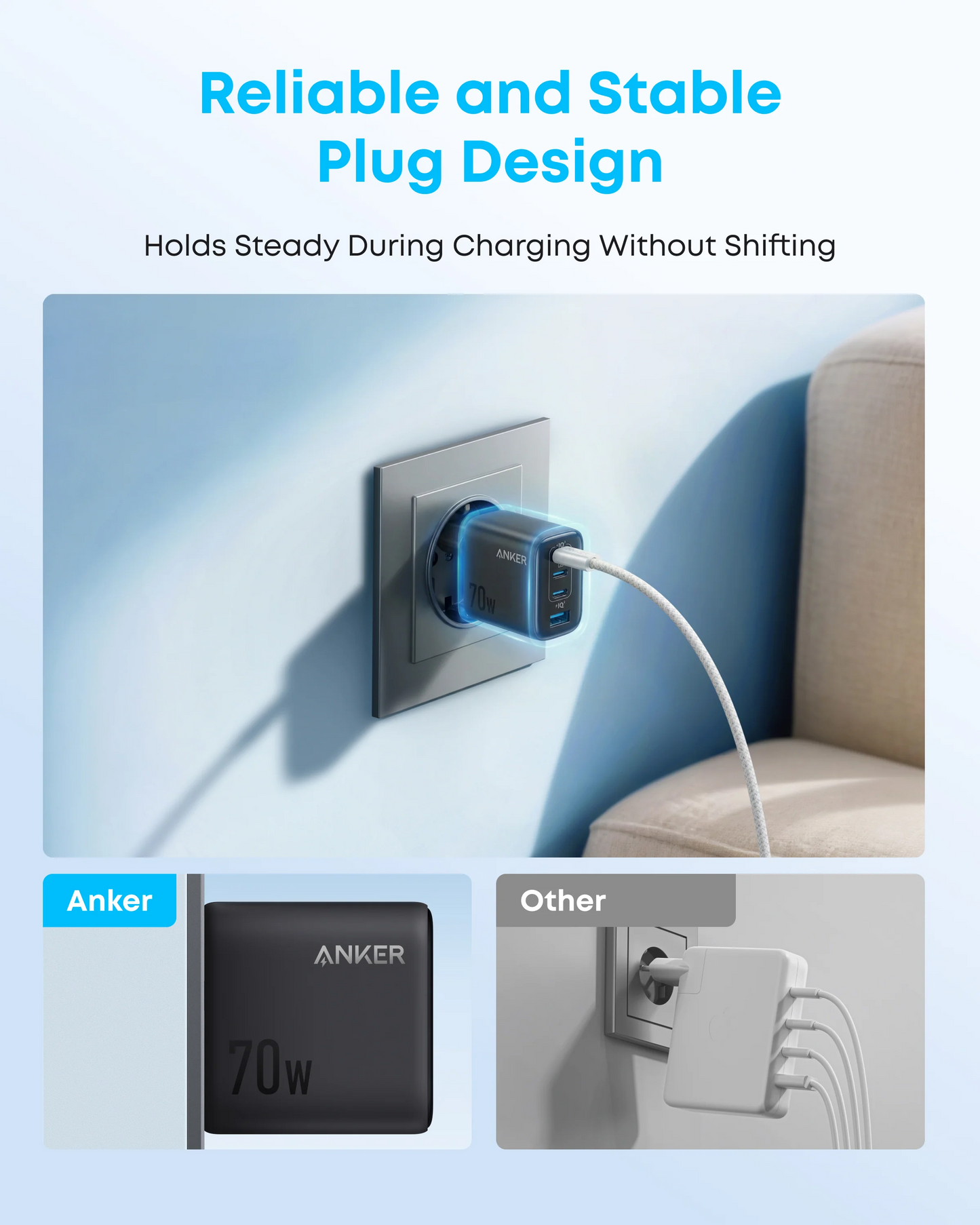 Mrežni punjač Anker Zolo, 70W, 1 x USB-A - 3 x USB-C, Crni A121CG11