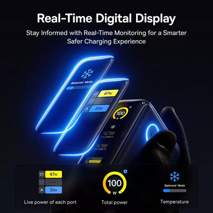 Punjač za mrežu Baseus PicoGo AE21 Display, 100W, 5A, 1 x USB-A - 2 x USB-C, Crni E0121B00