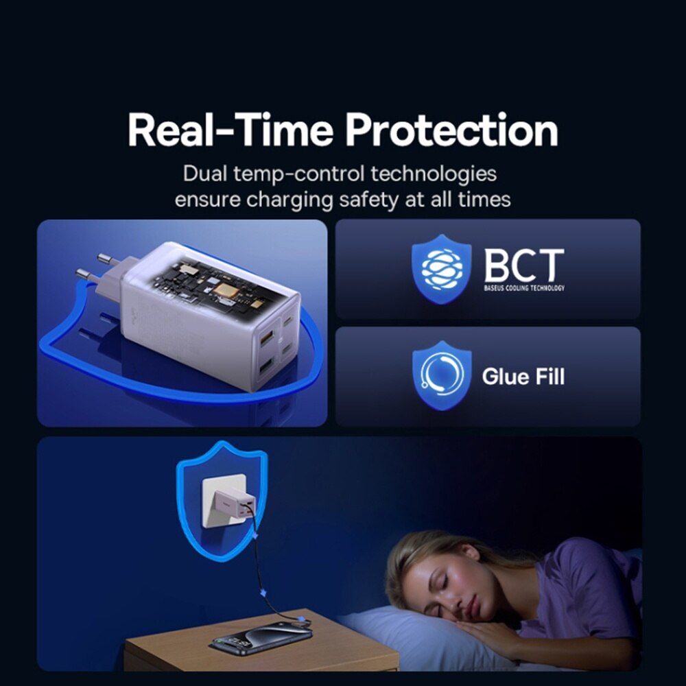Punjač za mrežu s USB-C kabelom Baseus GaN6 Pro, 100W, 3.25A, 2 x USB-A - 2 x USB-C, Ljubičasti P10162705532-00