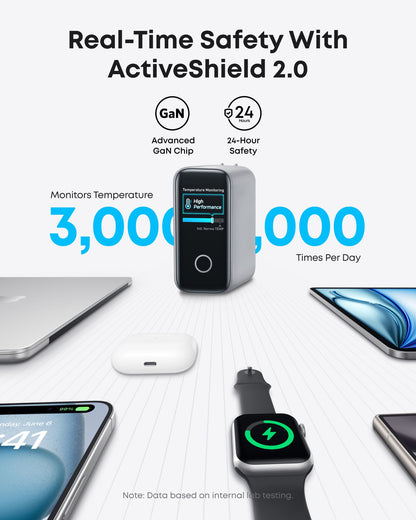 Punjač za mrežu s USB-C kabelom Anker Zolo, 140W, 5A, 1 x USB-A - 3 x USB-C, Srebrni B2697G41