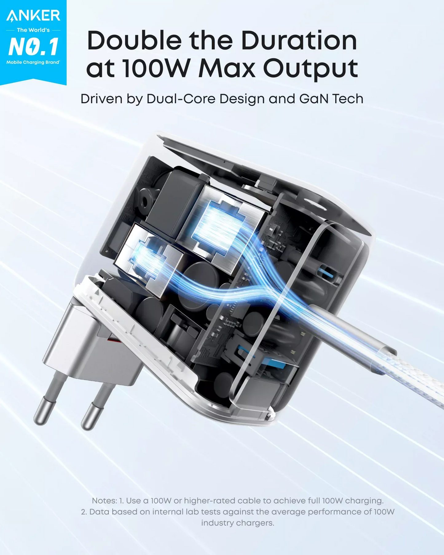 Punjač mreže s USB-C kabelom Anker Smart Display, 100W, 5A, 1 x USB-A - 2 x USB-C, Srebrni B121BG41