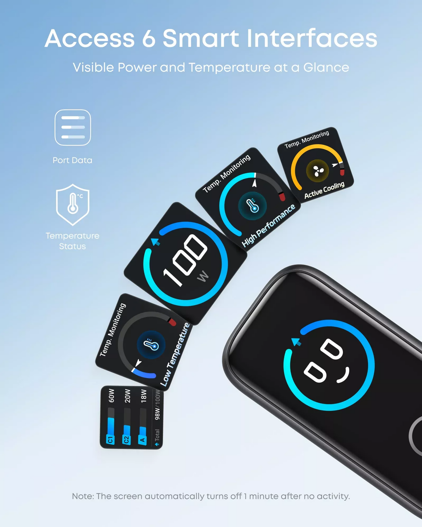 Punjač za mrežu s USB-C kabelom Anker Smart Display, 100W, 5A, 1 x USB-A - 2 x USB-C, Siva, Obnovljeno B121BGZ1