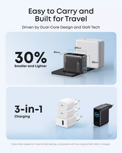 Punjač za mrežu s USB-C kabelom Anker Smart Display, 100W, 5A, 1 x USB-A - 2 x USB-C, Siva, Obnovljeno B121BGZ1