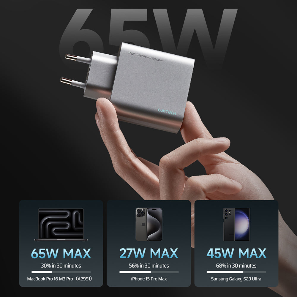 Cuktech mrežni punjač, 65W, 3.25A, 1 x USB-A - 2 x USB-C, Bijeli CUK0A15CEUSL