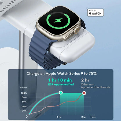 Bežični punjač ESR CryoBoost 3u1, 25W, 1.67A, Crni