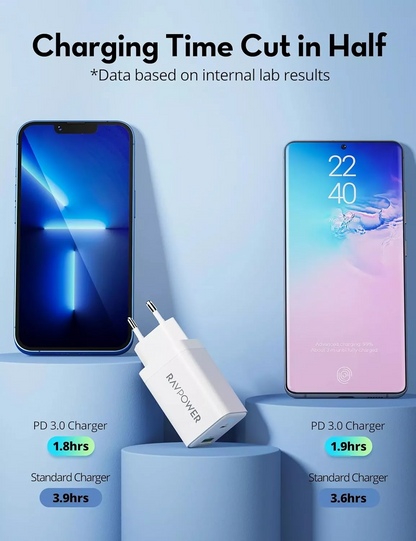 Punjač za mrežu RavPower RP-PC171, 45W, 3A, 1 x USB-A - 1 x USB-C, Bijela