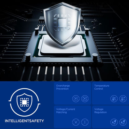 Mrežni punjač Spigen Essential, 35W, 3A, 1 x USB-A - 1 x USB-C, Bijeli