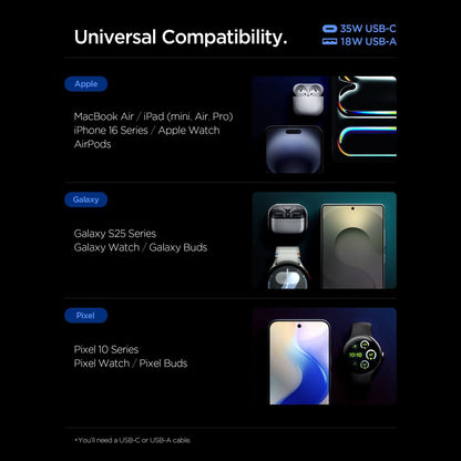 Punjač mreže Spigen Essential, 35W, 3A, 1 x USB-A - 1 x USB-C, Crni