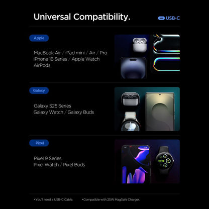 Punjač mreže Spigen Essential, 47W, 3A, 2 x USB-C, Bijeli