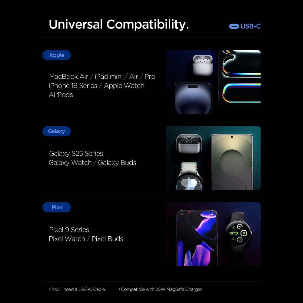 Punjač mreže Spigen Essential, 47W, 3A, 2 x USB-C, Crni