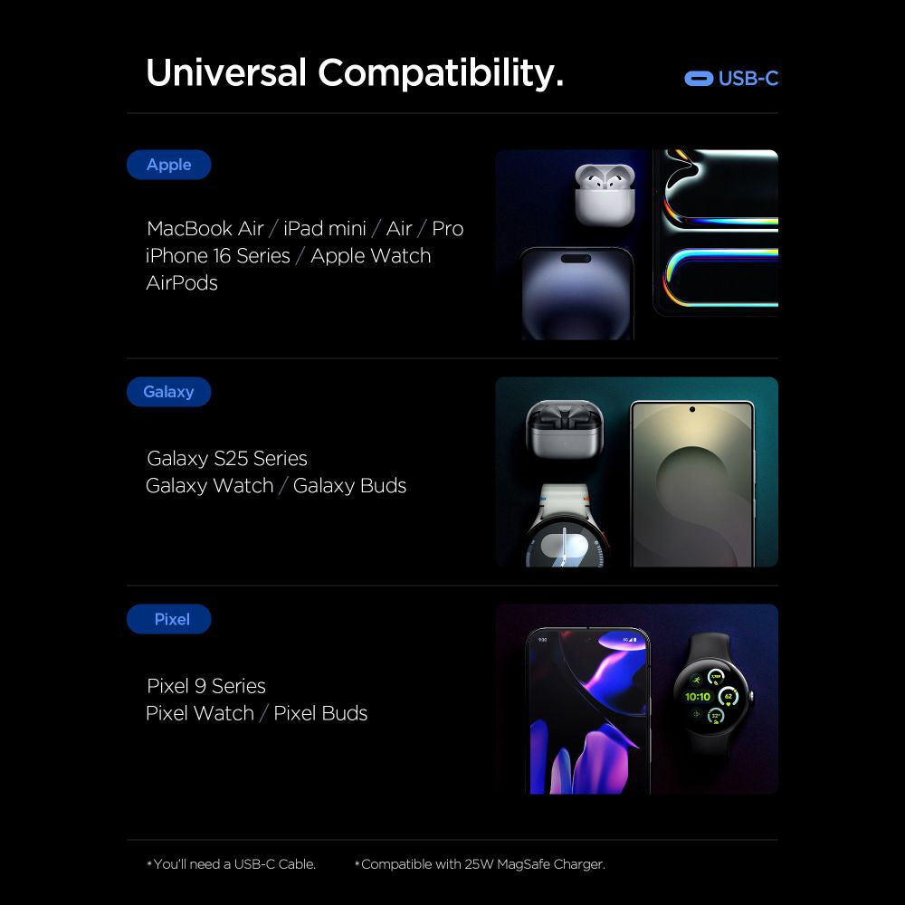 Punjač Spigen Essential, 67W, 3.25A, 1 x USB-A - 2 x USB-C, Crni