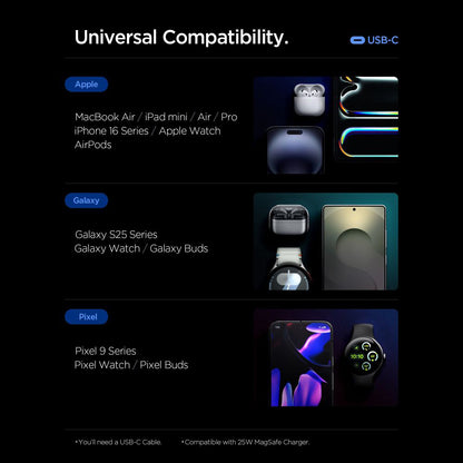 Punjač Spigen Essential, 67W, 3.25A, 1 x USB-A - 2 x USB-C, Crni