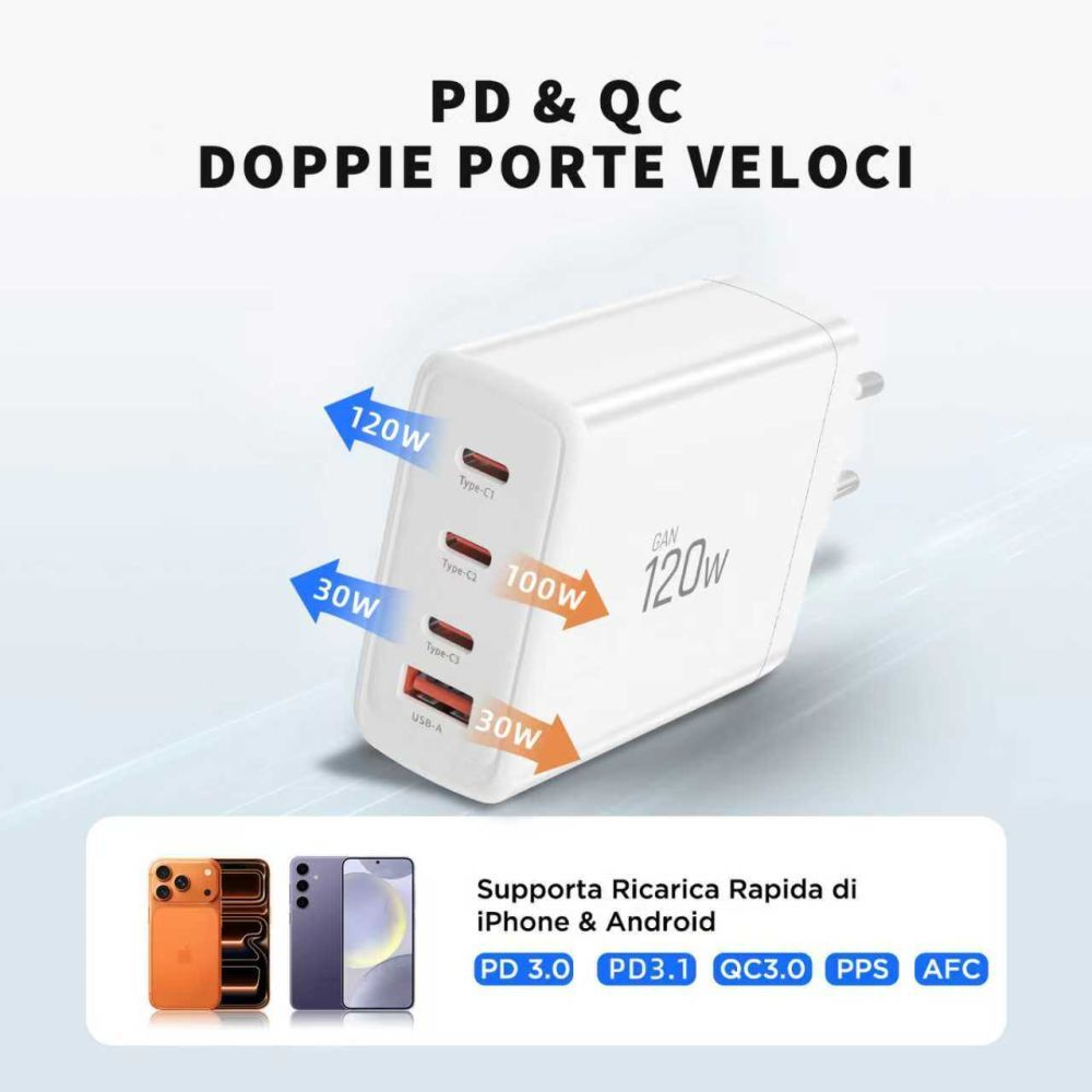 Mrežni punjač Tech-Protect NC120W-GAN, 120W, 5A, 1 x USB-A - 3 x USB-C, Bijeli