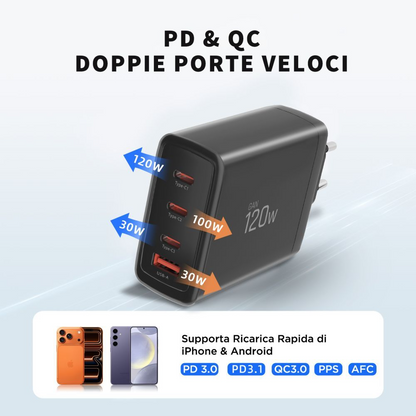 Mrežni punjač Tech-Protect NC120W-GAN, 120W, 5A, 1 x USB-A - 3 x USB-C, Crni