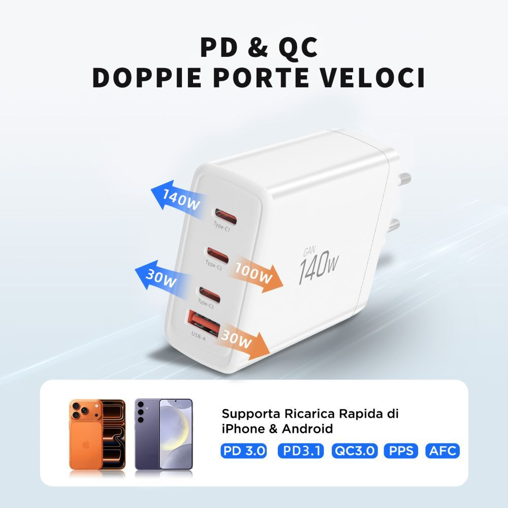Punjač mreže Tech-Protect NC140W-GAN, 140W, 5A, 1 x USB-A - 3 x USB-C, Bijeli