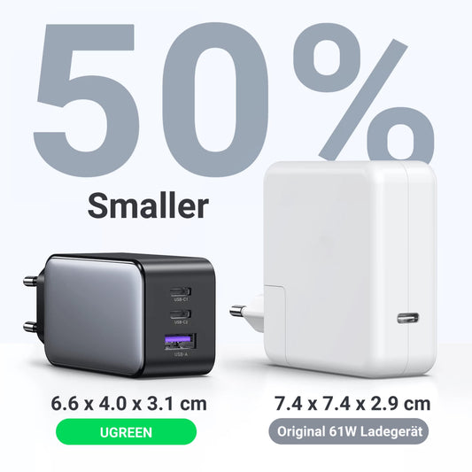 Punjač za mrežu UGREEN CD244 (10335), 65W, 3A, 1 x USB-A - 2 x USB-C, Siva