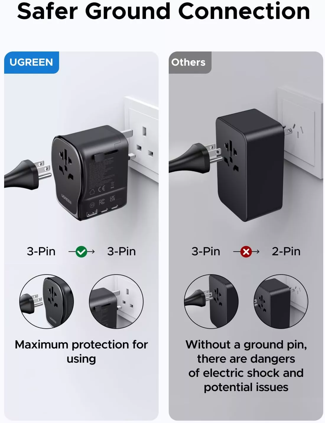 UGREEN Travel S550 mrežni punjač (55001), 65W, 3.25A, 1 x USB-A - 2 x USB-C, Crna