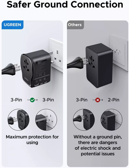 UGREEN Travel S550 mrežni punjač (55001), 65W, 3.25A, 1 x USB-A - 2 x USB-C, Crna