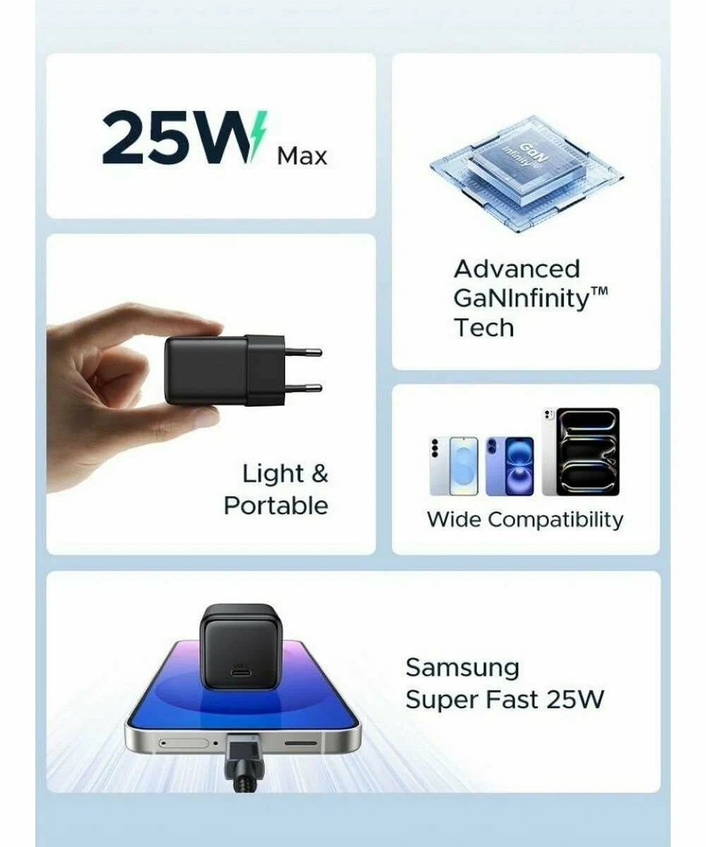 Punjač za mrežu UGREEN X517, 25W, 3A, 1 x USB-C, Crni